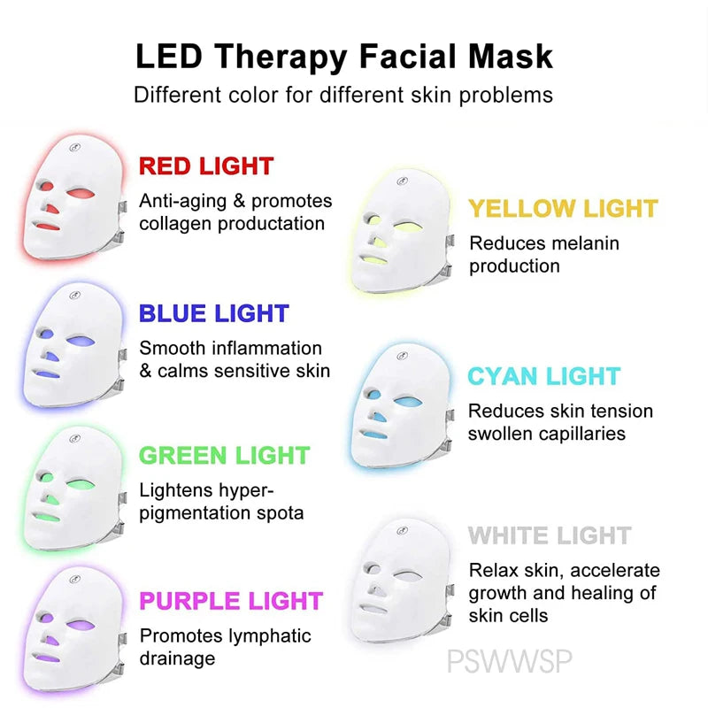 7 Colors LED Facial Mask Photon Therapy