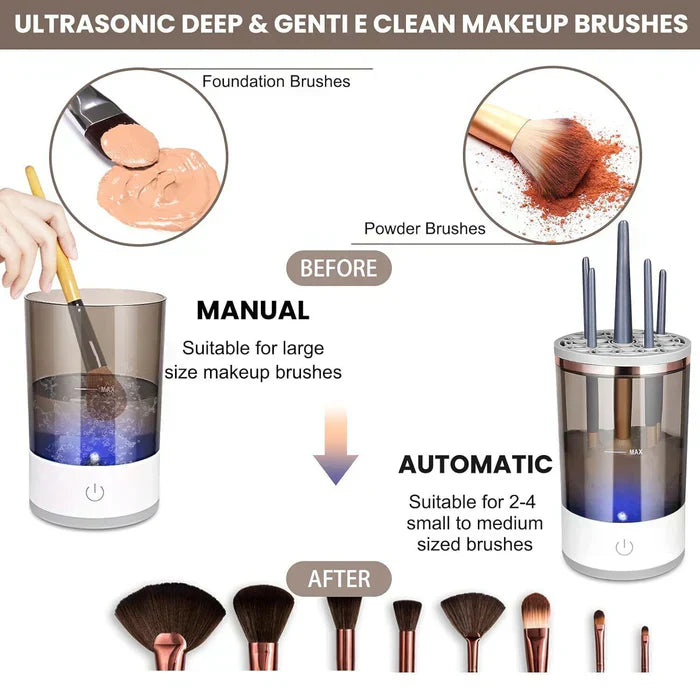 Electric Makeup Brush Cleaner